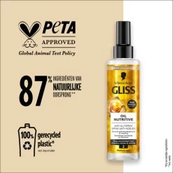 6x Gliss Anti-Klit Spray Oil Nutritive -Huidverzorgingswinkel 1067288 4